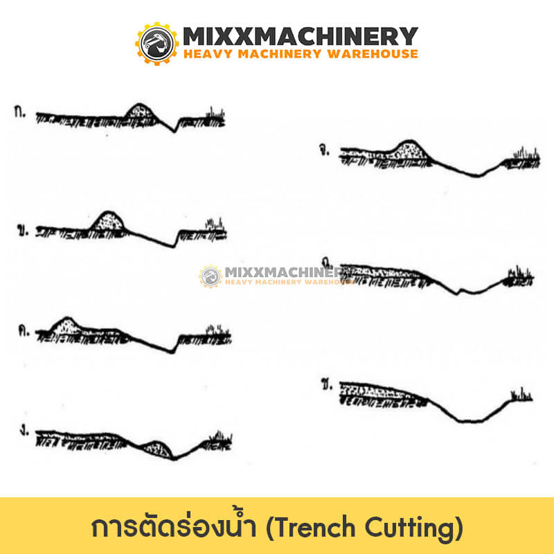 การตัดร่องน้ำ (Trench Cutting)